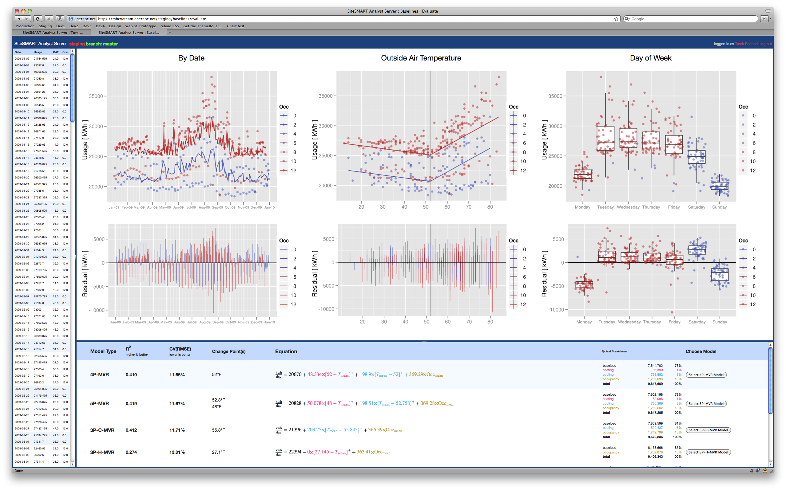 Decision aid for Energy Efficiency Analysis